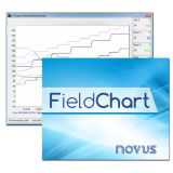 FieldChart 64C Plotting and Analysis SCADA Software, 64-ch.